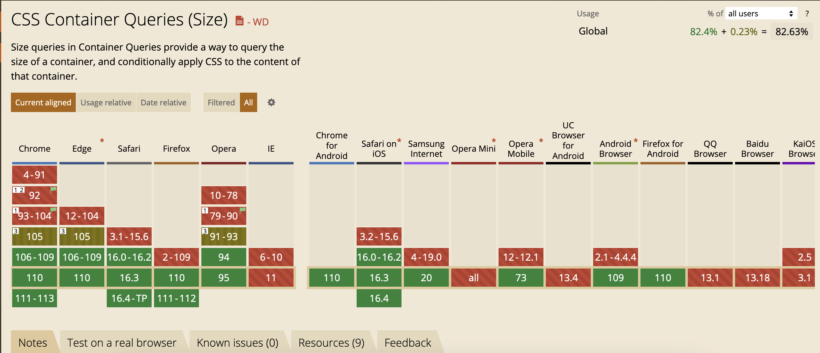 CSS Container Query 搭配Grid打造原始碼好維護的靈活排版 – 百吉のOnlyFuns